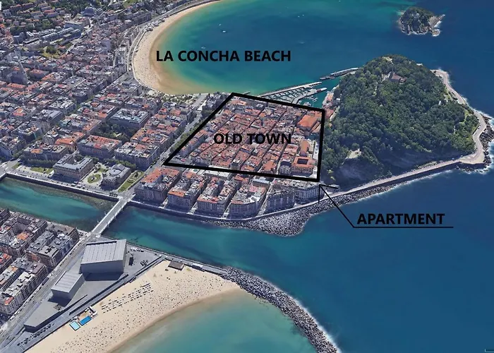 Arraun - Basque Stay